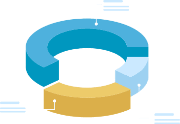landing page design